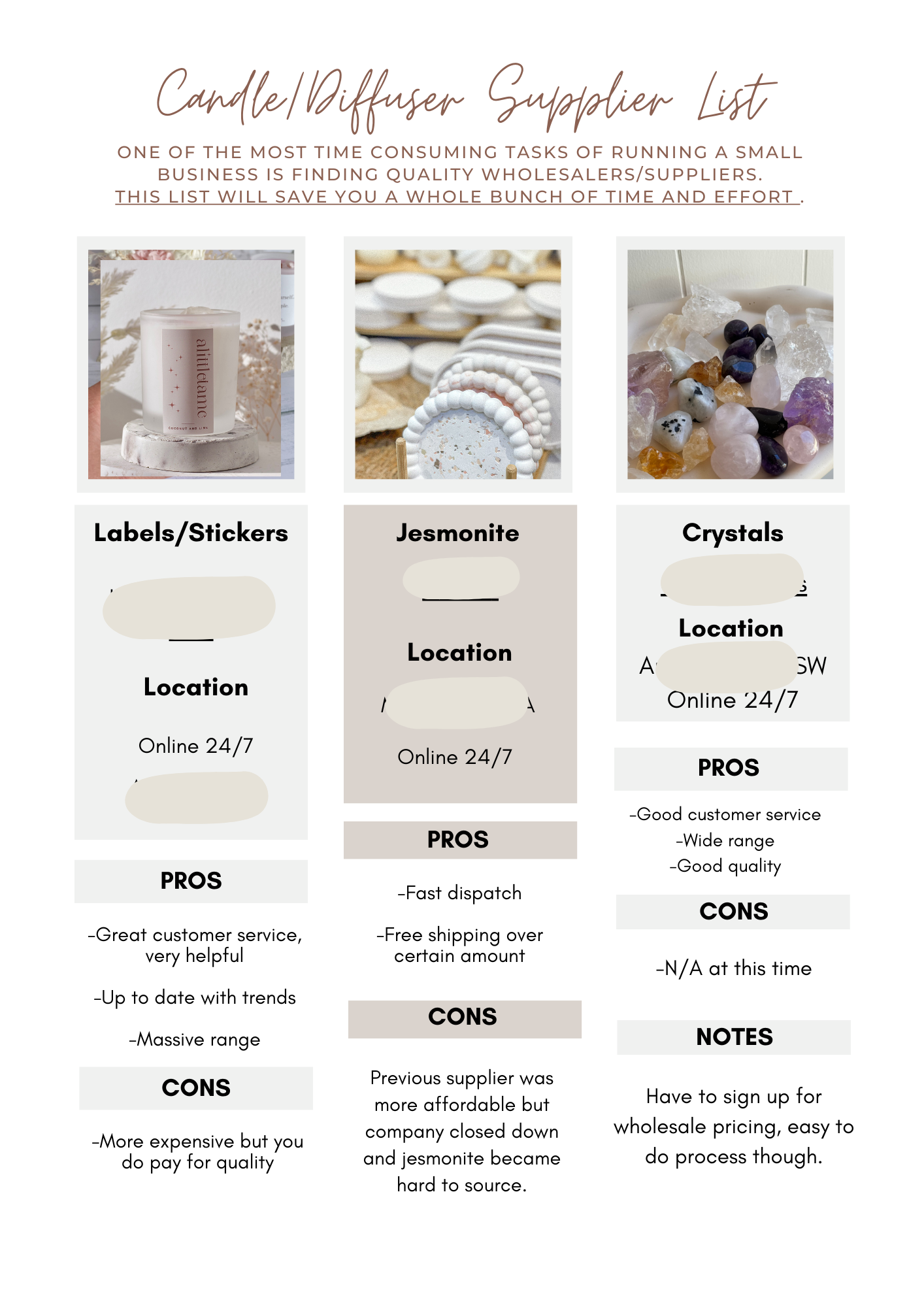 In-depth Candle Making Wholesale + Supplier List